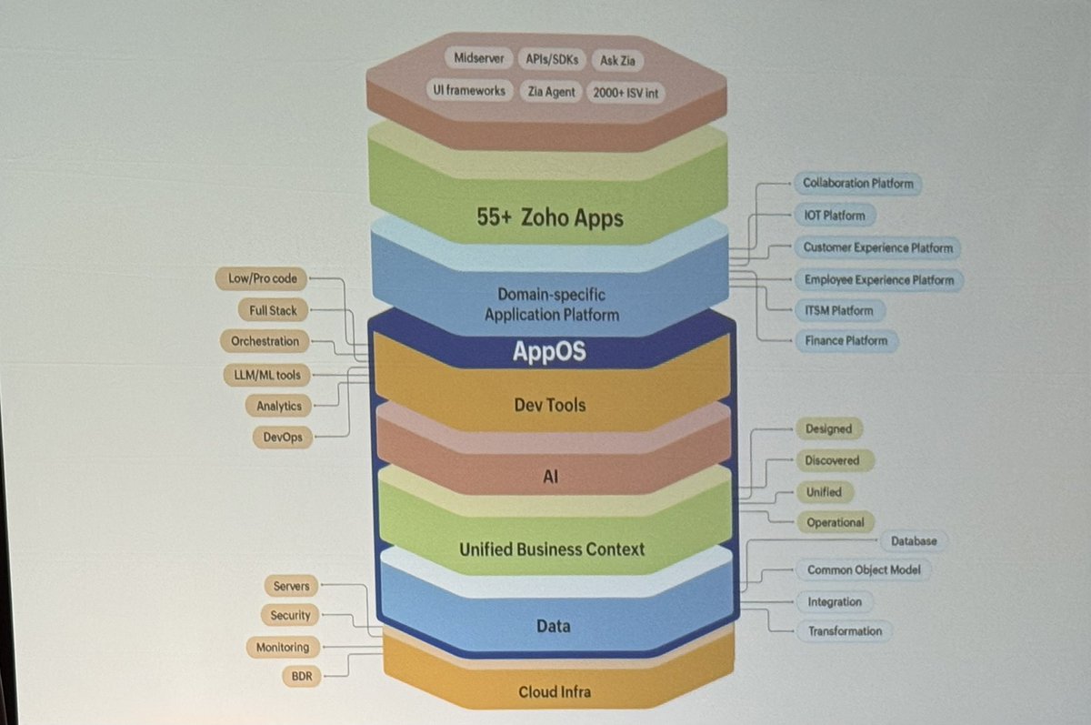 Liz Miller tweet media