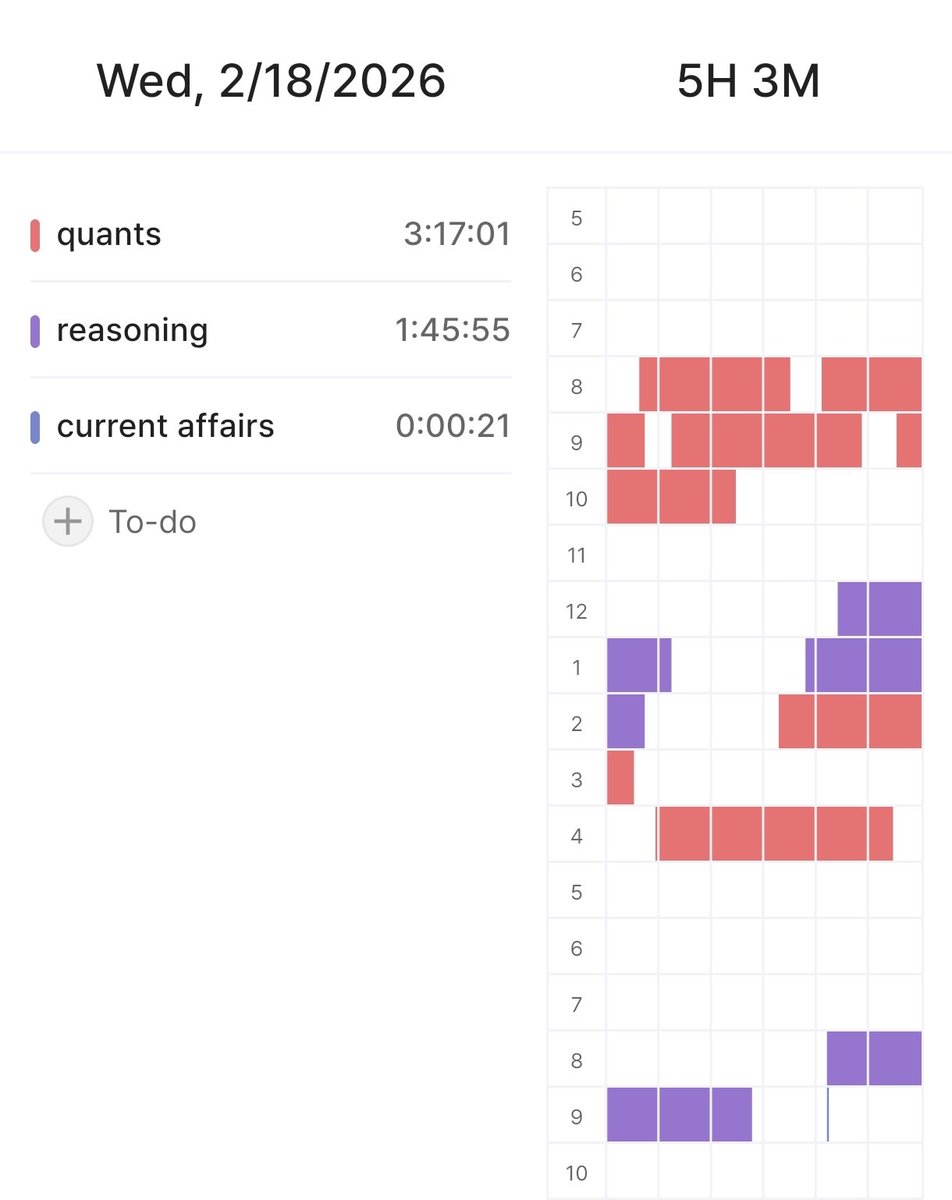 sourkewei's tweet image. — day 1

i want to experiment with different study methods #studytwt