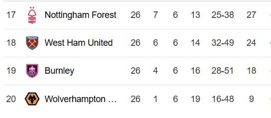 Bende şöyle anlatayım sana :)