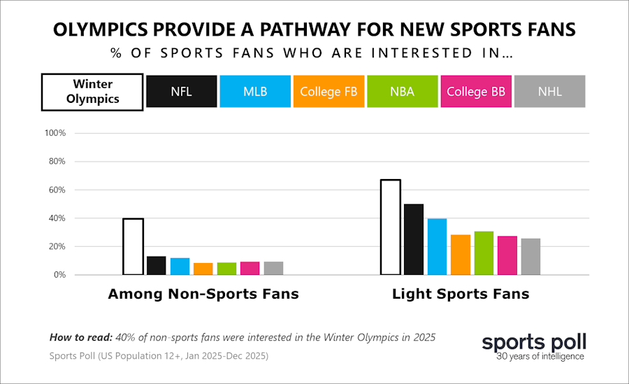 Edison Research tweet media