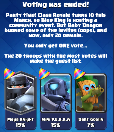 I cant wait to get 1 of each for free, meanwhile the Chinese server has already gotten 3 free heroes and tons of other rewards #ClashRoyale