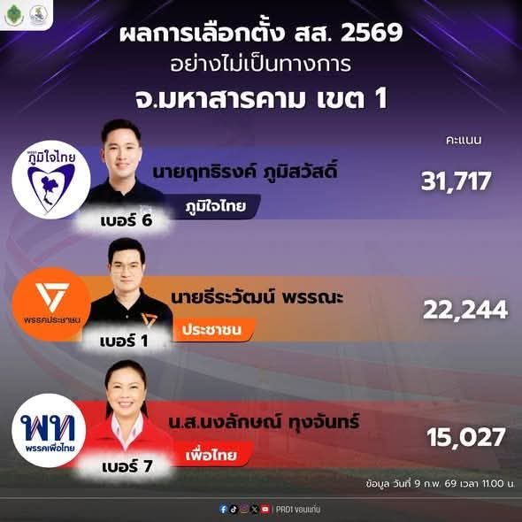 Godteera tweet media