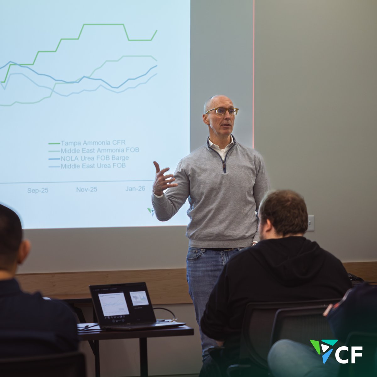 CF Industries tweet media