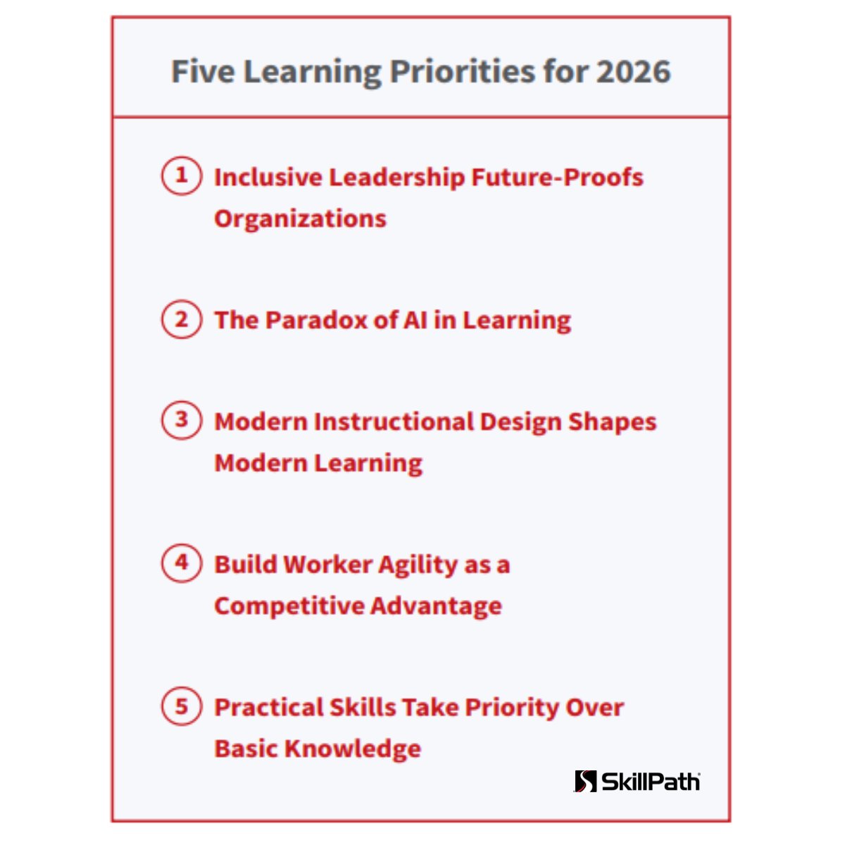 SkillPath tweet media