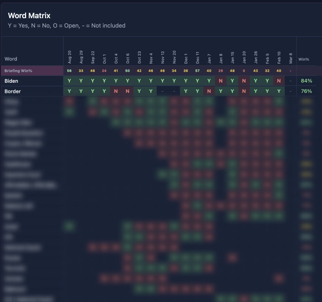 radarmentions tweet media