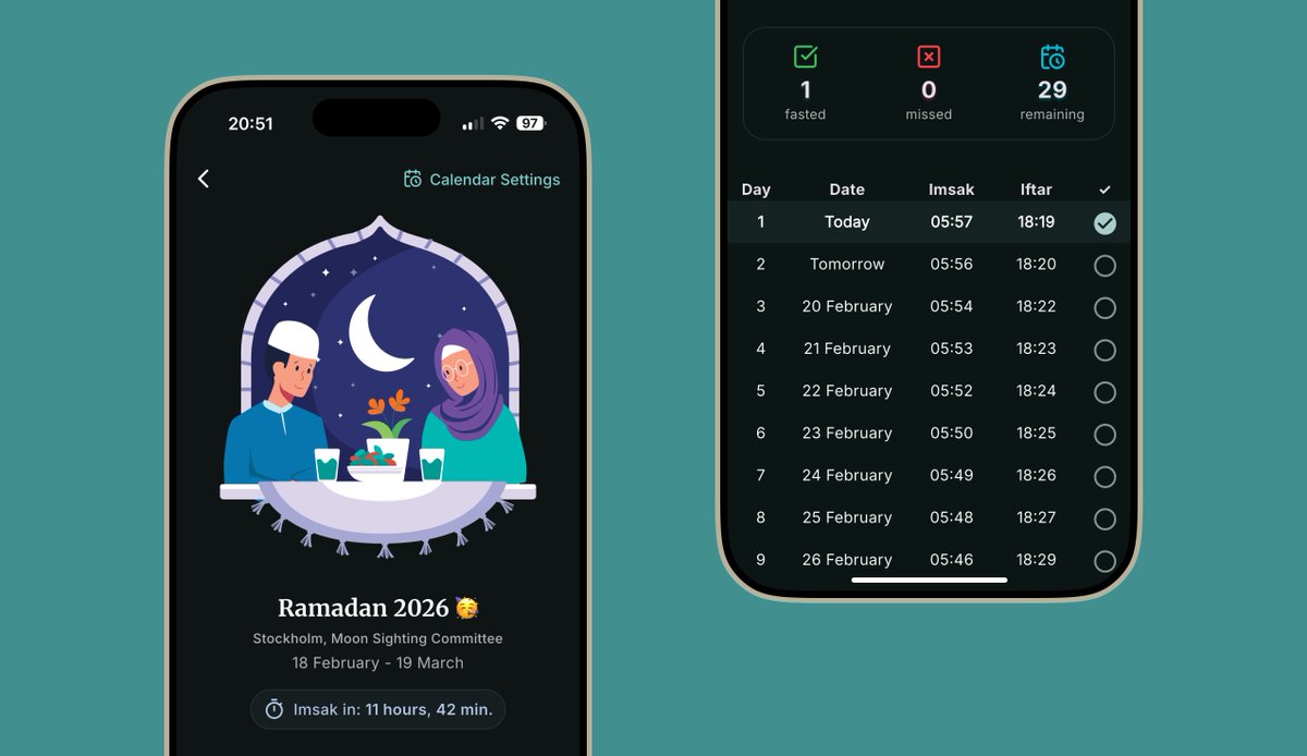 kamranbekirovyz's tweet photo. Dear friends, if you want a truly new experience this Ramadan, try my https://t.co/19t7gQU0SI 🌙
It's built with Flutter 🩵
#PutYourHeartIntoIt #AşkİleYap https://t.co/L1B1a1Y79R