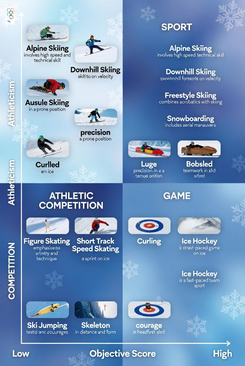 Ó Céilleachair 🇺🇸 tweet media