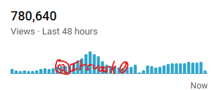 itsvask0 tweet media