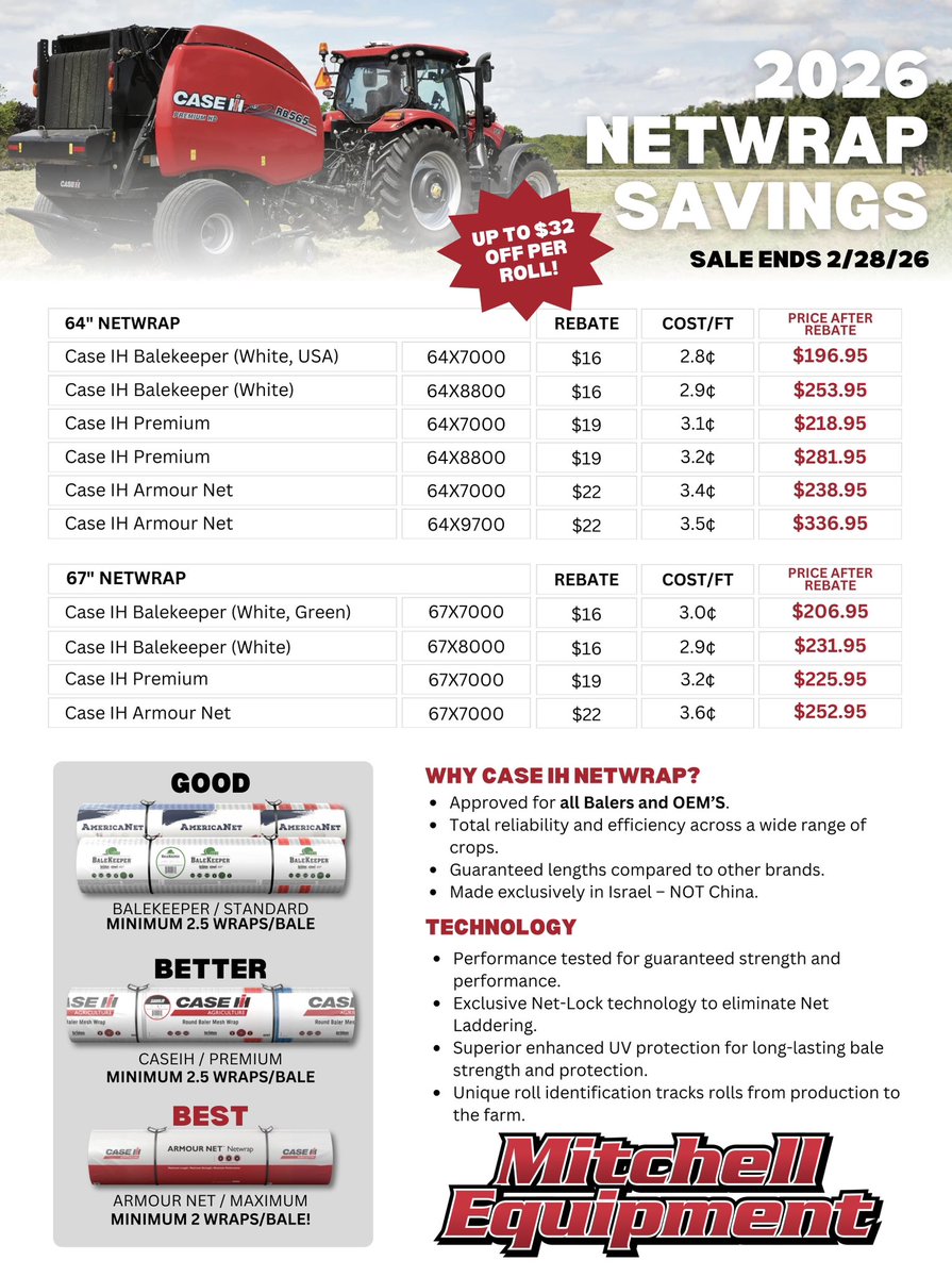 Mitchell Equipment tweet media