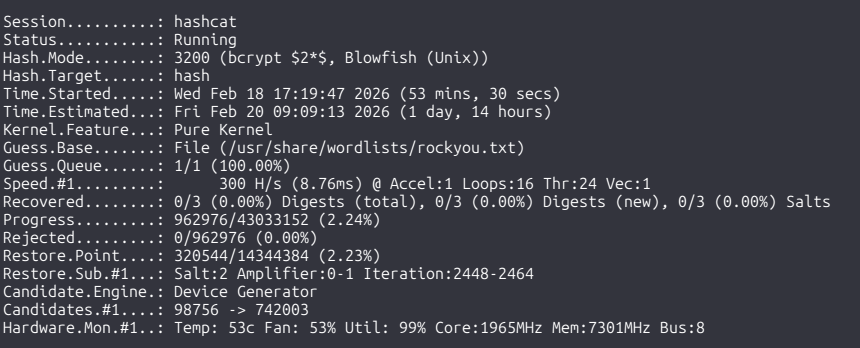 johnumorujo's tweet photo. Peep the estimated time for this hash crack… and I’m running it on a pretty nice card.

And that, devs, is why you should use proper hashing algorithms with good cost factors set.  
#pentesting #bcrypt #hashing #cybersecurity https://t.co/BXirIL274Q