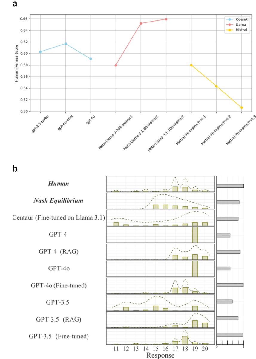 Mayank Agrawal tweet media