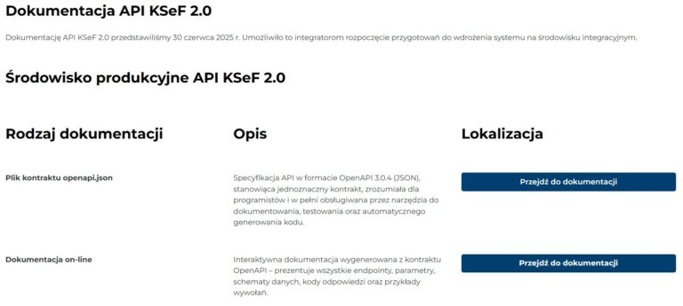 Grzegorz GPS Świderski tweet media