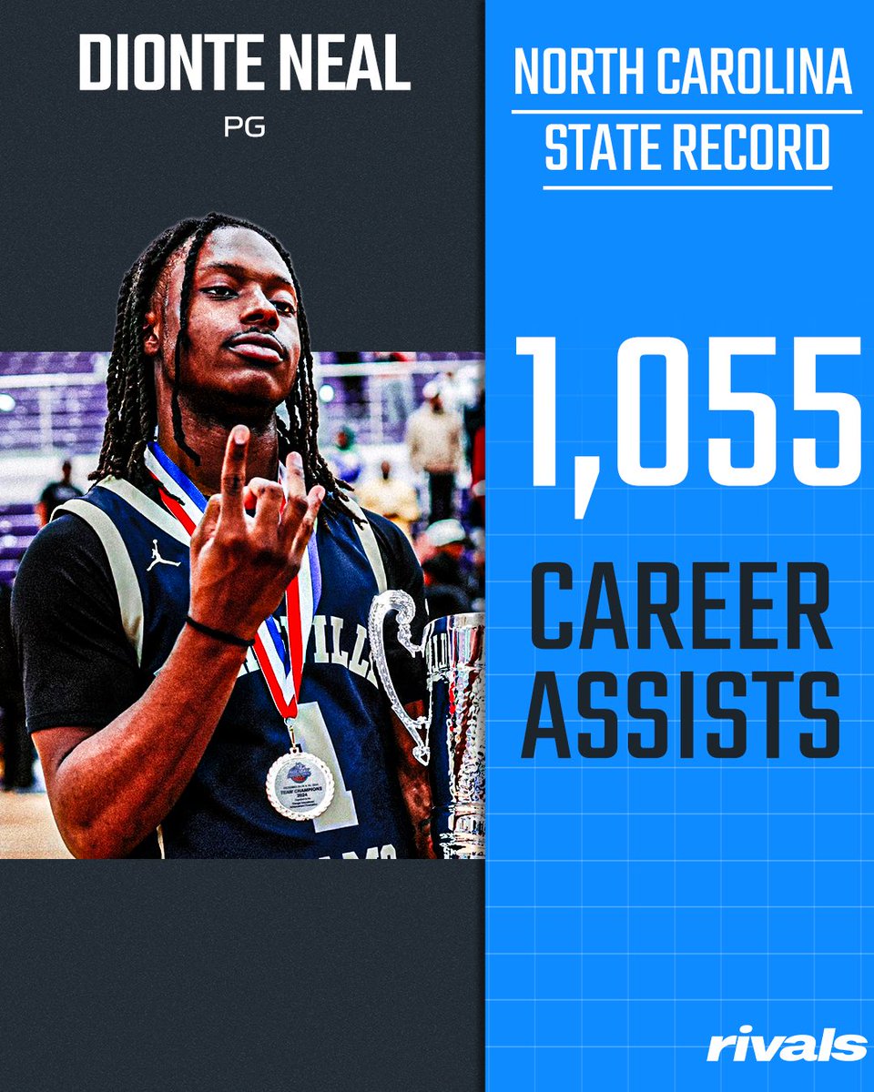 Rivals High School tweet media