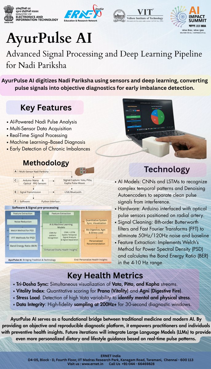 ERNET India tweet media