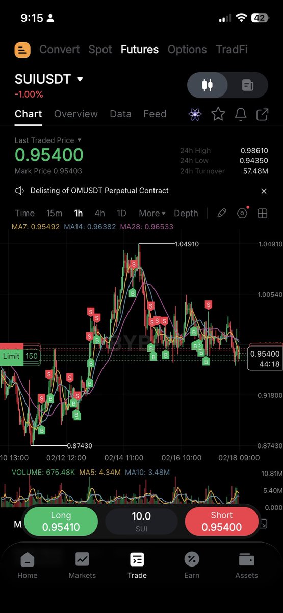 Idk you guys but I fill proud finally I can provide to the size I need and not to the flow market gives( which is mostly noise)

Now is time to fine tune my taker strategy
