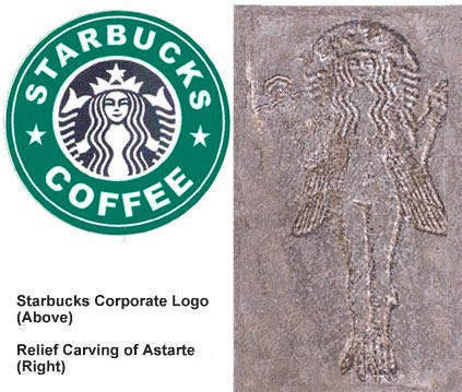MysticsofMythos's tweet image. Ever notice the logo for ⁦@Starbucks⁩ ??
Astarte? No wonder they support ⁦@PPFA⁩ murdering babies