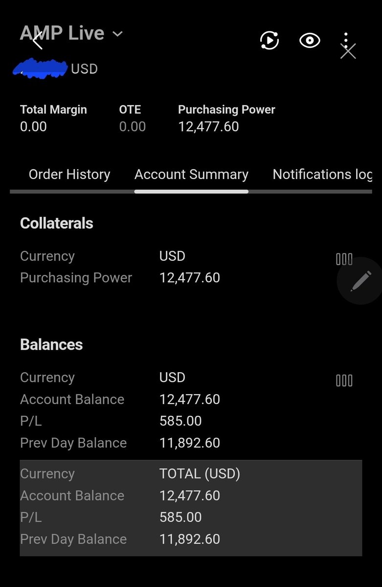 I_Am_The_ICT's tweet photo. Cameron just running up a casual 25% in a week and two days.  Ready to make a "payout" everyday, no rules... https://t.co/yKDvgE05JH