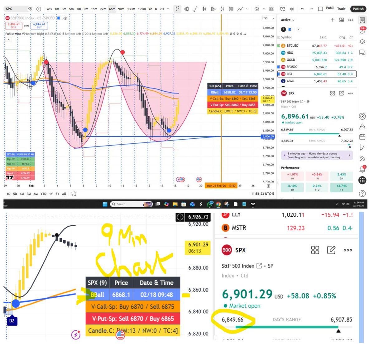 TTM (Time The Markets) tweet media