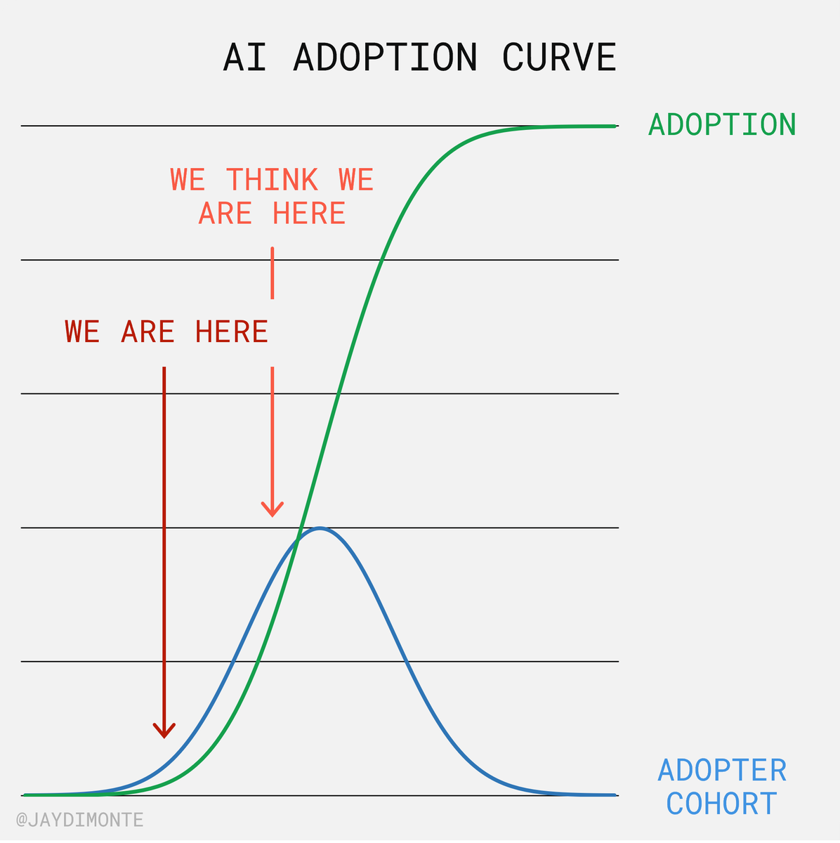 Jackie DiMonte tweet media