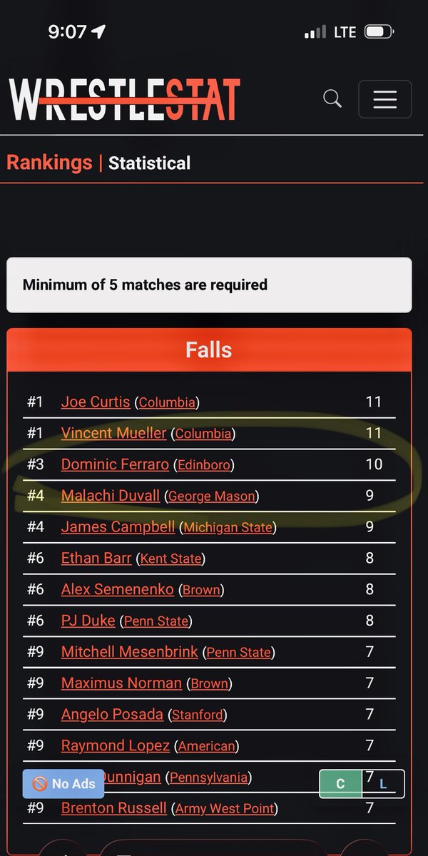 PINE-RICHLAND WRESTLERS tweet media