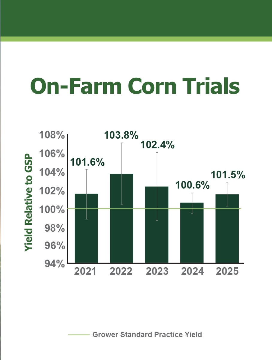 RhizoSorb tweet media