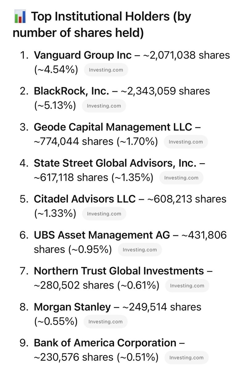 Planet BCE tweet media