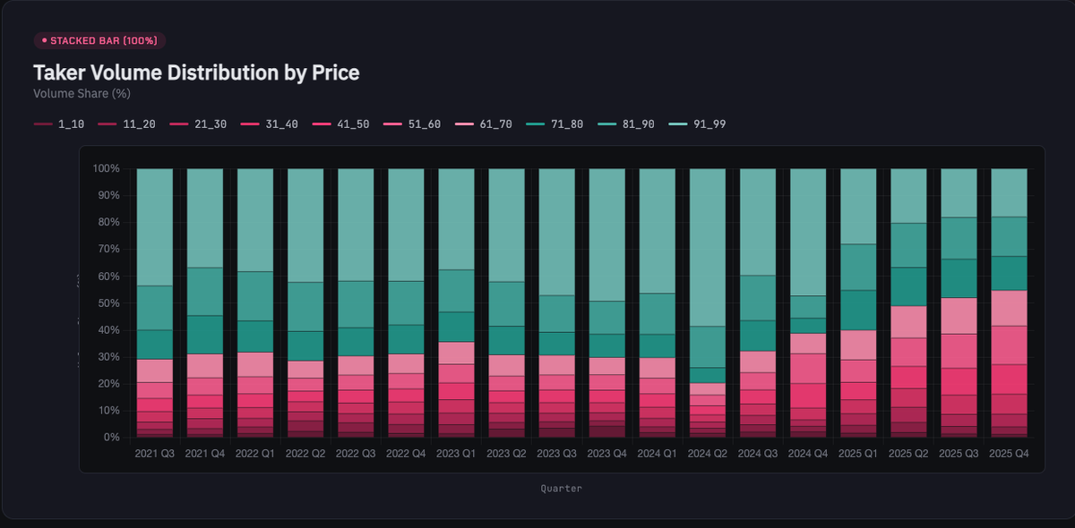 PredictBack tweet media