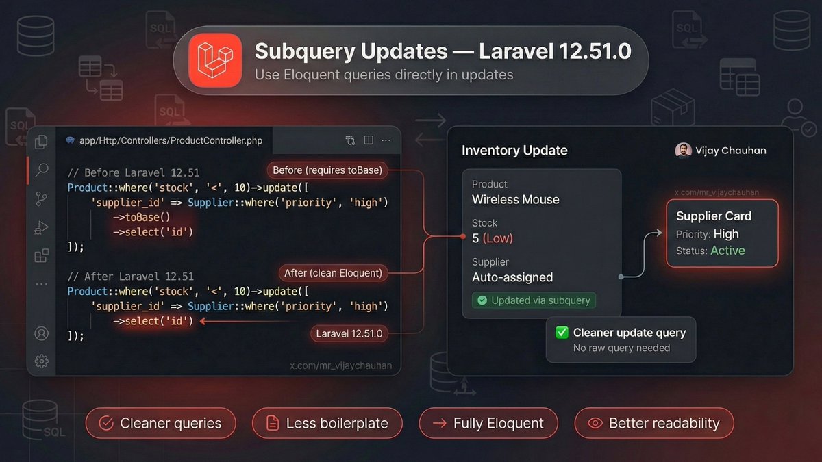 Vijay Chauhan tweet media