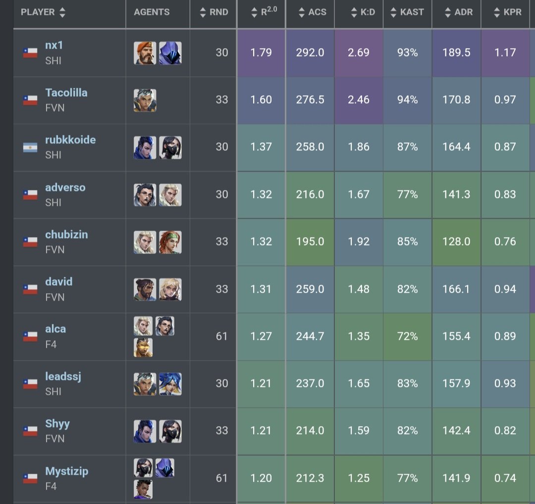 HaUsDoRff tweet media