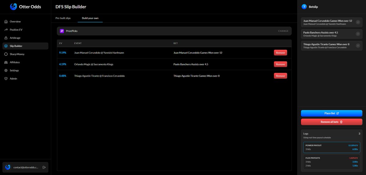Otter Odds tweet media