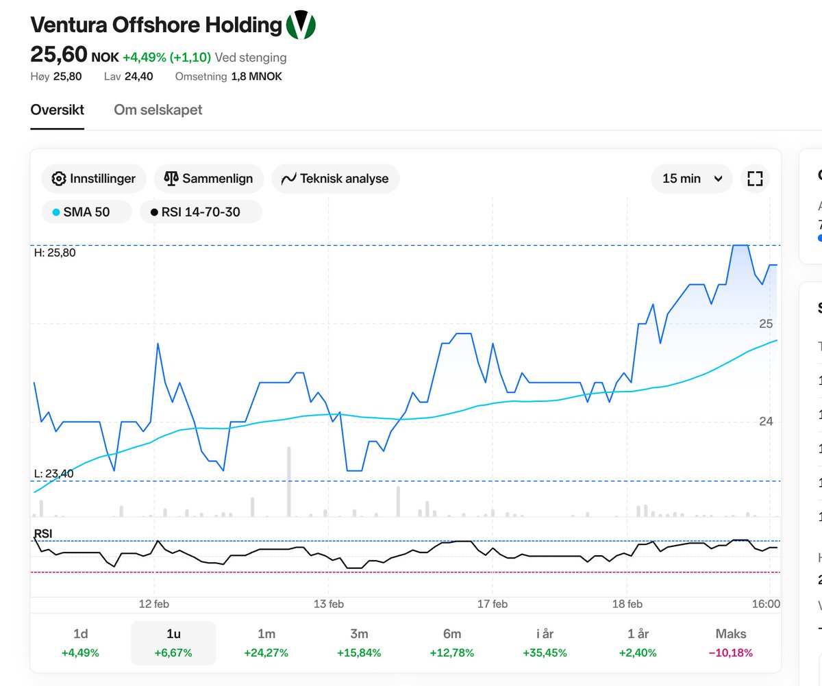 Ppherman_ tweet media
