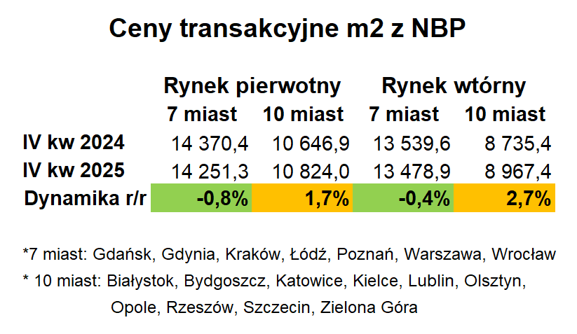 Krzysztof Szydlik 🇵🇱🇪🇺🇺🇦 tweet media