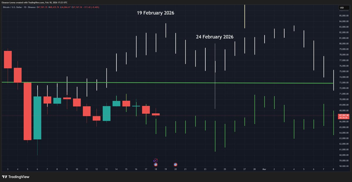 Trading Edge tweet media