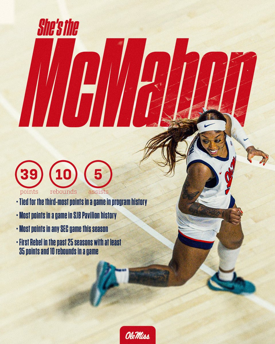 Ole Miss Women's BB tweet media