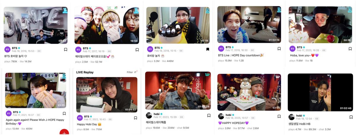 Hobi celebrated his birthday live with us since 2016 whenever he could 🥹💜 (except 2024 cause ms)
