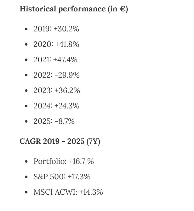 Finding Moats Investment Research tweet media