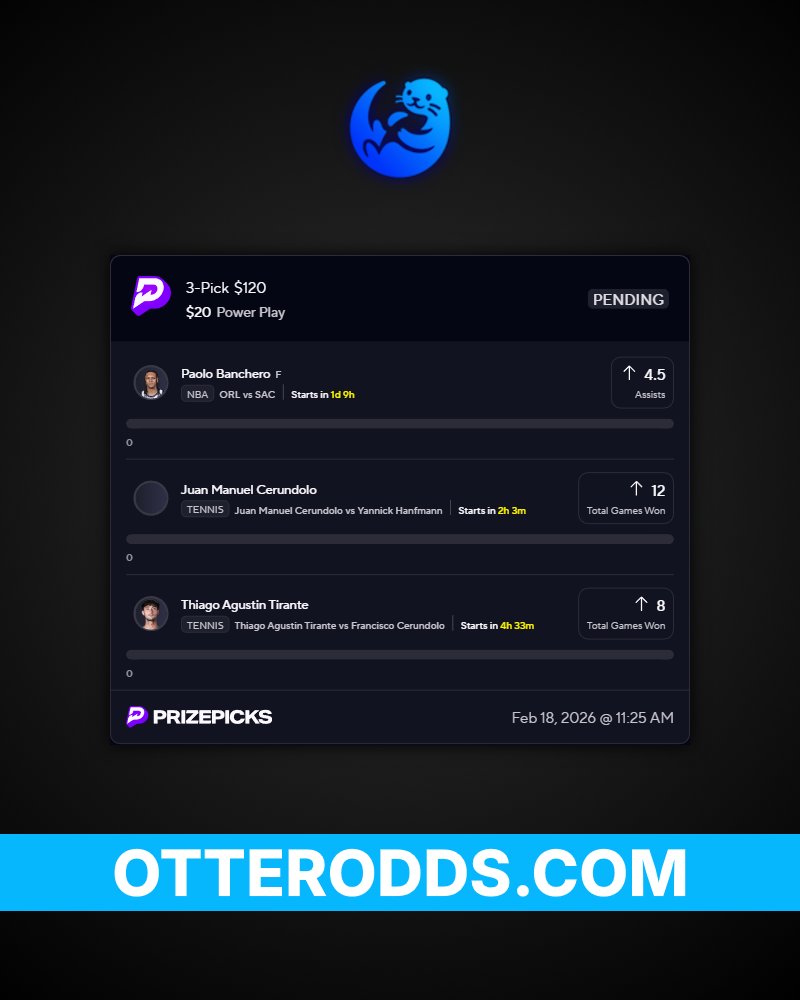 Otter Odds tweet media