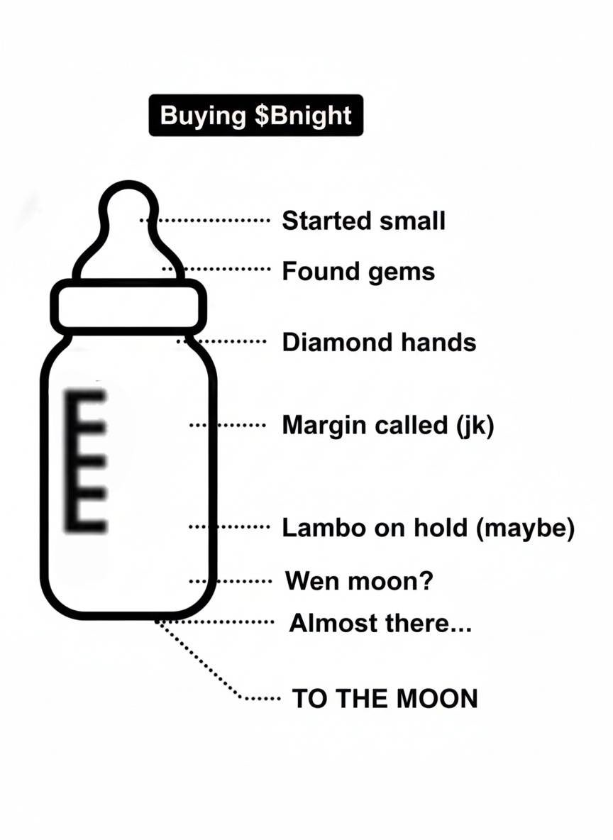 $BNIGHT bringing cardano season back