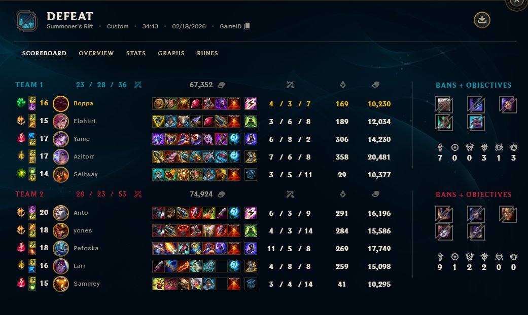 bigboppa tweet media