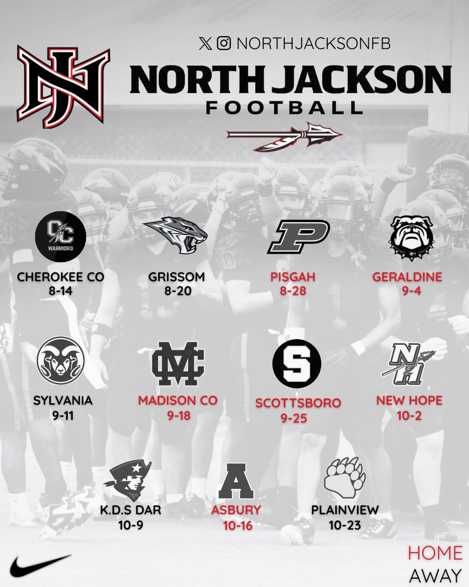 North Jackson Football tweet media
