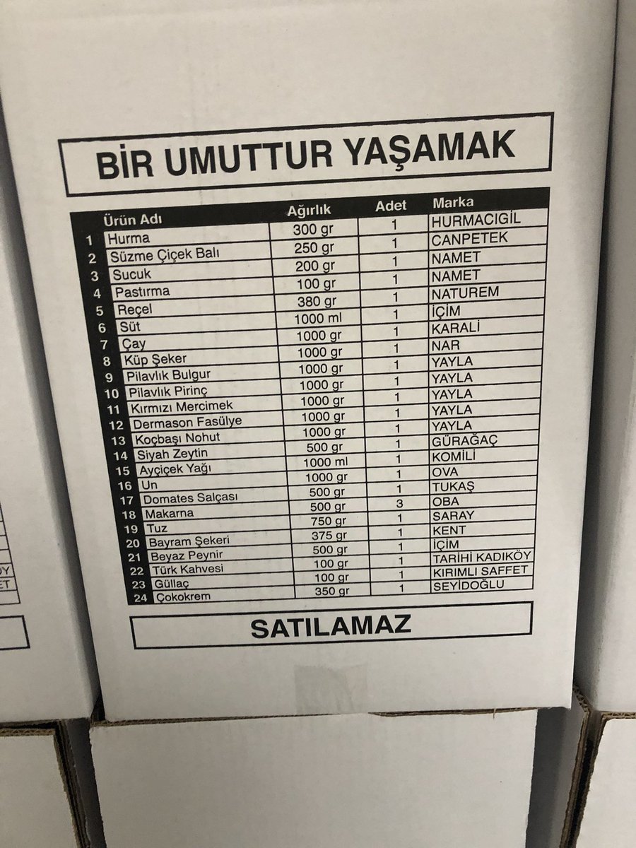 TÜRKİYE'nin dört bir yanında doğudan batıya umut var sevinç var...

Kendi evlatları ne tüketiyorsa kendi halkından esirgemeden özenle hazırlanmış koliler ihtiyaç sahiplerinin yüzlerini güldürüyor.

<a href="/sedat_peker/">Sedat Peker</a> 
#SedatPeker