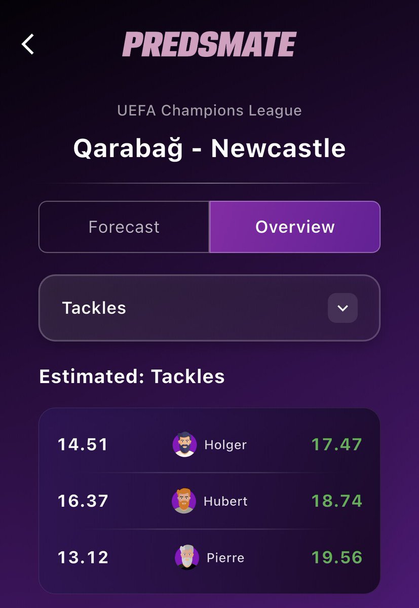 🇪🇺Qarabag v Newcastle (bet365):

Newcastle U 15.5 TI’s @ 2.00 (1.5u)
Qarabag U 17.5 TK’s @ 1.83 (1.5u)

📊Two bets I like, all three <a href="/Predsmate/">Predsmate</a> models are aligned, there's clear value on the unders here! 🔥