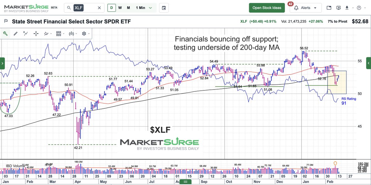 See It Market tweet media