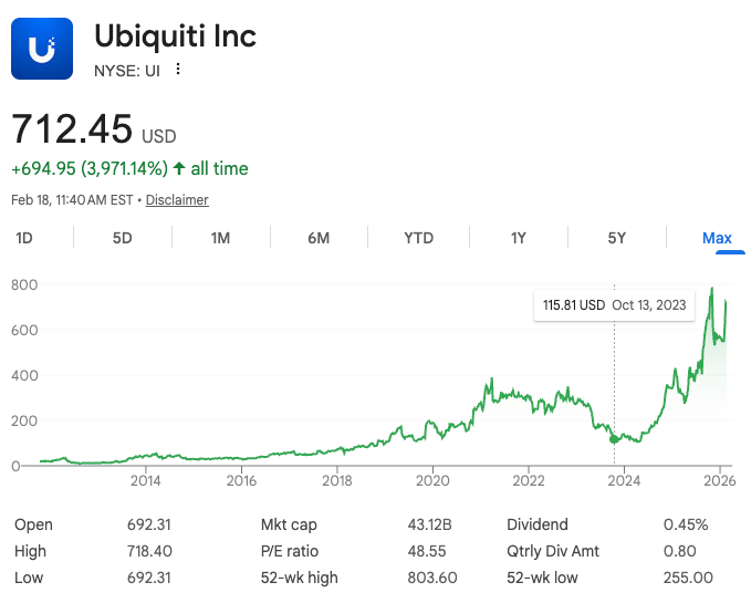 Reilly Chase tweet media