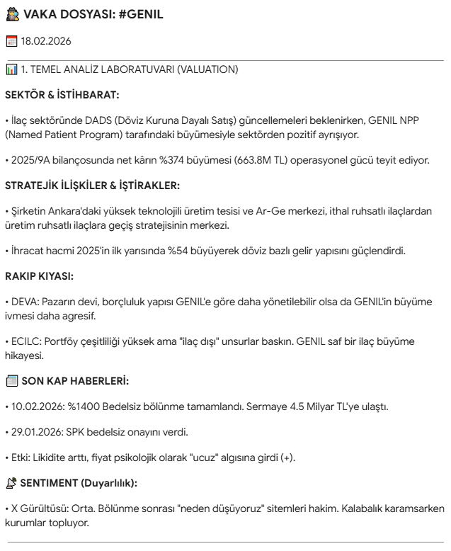 OrkunFX's tweet photo. Savunma sanayinden sonra rotayı sağlık sektörüne kırdık. #GENIL, 10 Şubat'taki %1400 bedelsiz bölünme sonrası fiyatın "hafiflemesiyle" beraber teknik olarak aşırı satım bölgesinden başını kaldırmaya çalışıyor. 🕵️‍♂️💊#BIST100 #GENIL #Sağlık #diptendönüş #İlaç #TeknikAnaliz https://t.co/cnvhglOQbG