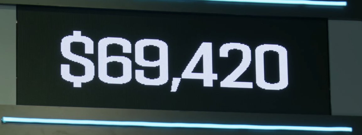 Beast Games tweet media