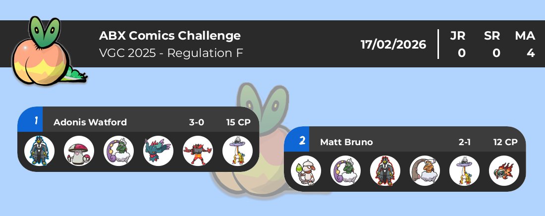 GeorgiaVGC tweet media