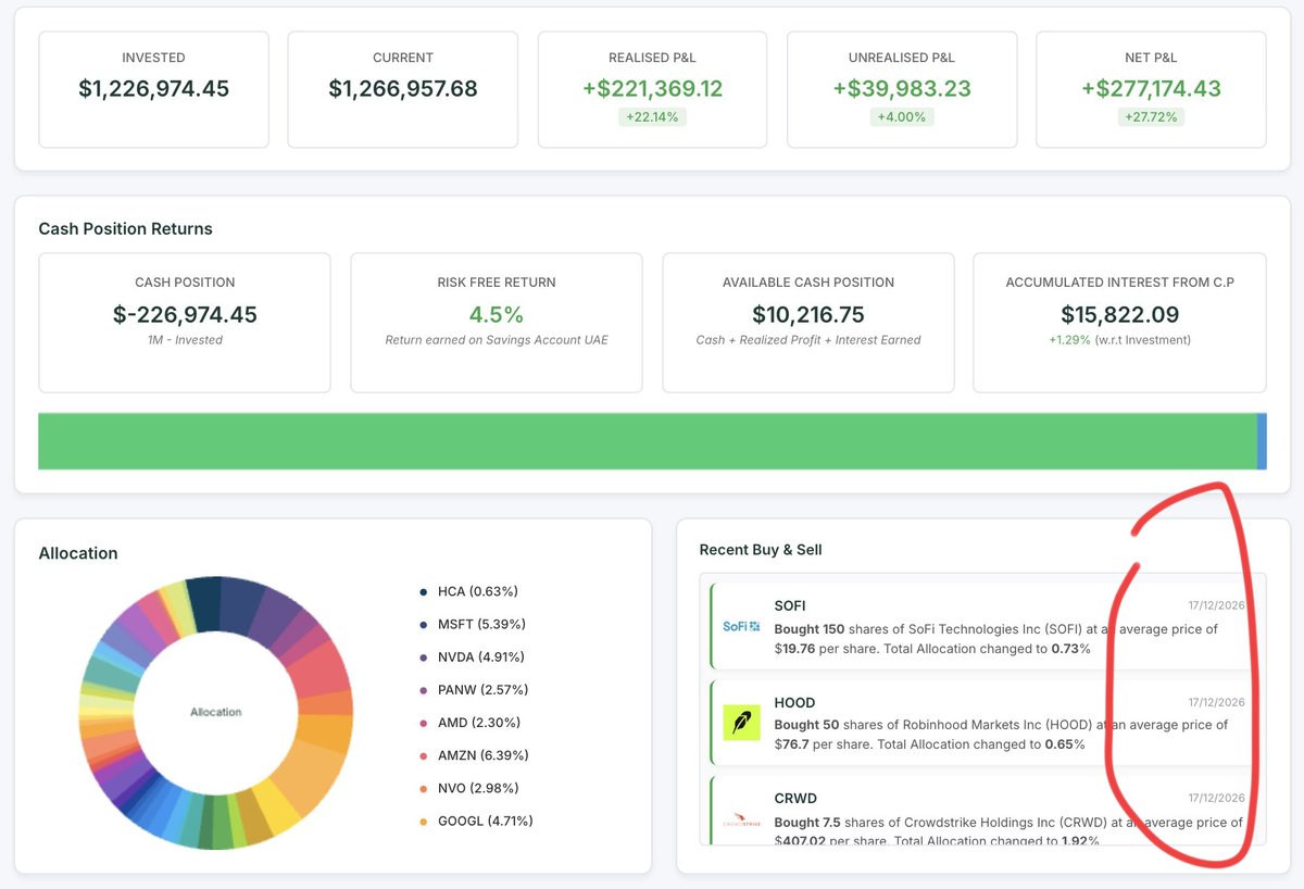 Ankit Prajapati tweet media