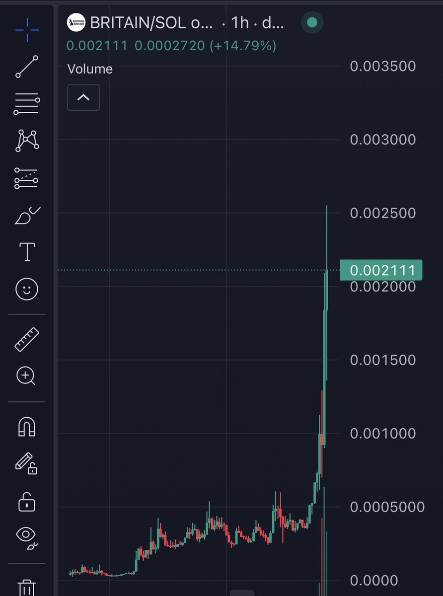 GOD SAVE OUR BEAUTIFUL NATION 🇬🇧

RESTORE HER BACK TO HER ORIGINAL BEAUTY. 

THIS RUN WILL BE BIBLICAL. 

$BRITAIN

7tNviT7hyPL8ZBxd68rMZ12TMDyUXmeSpHQruzLepump

<a href="/elonmusk/">Elon Musk</a>