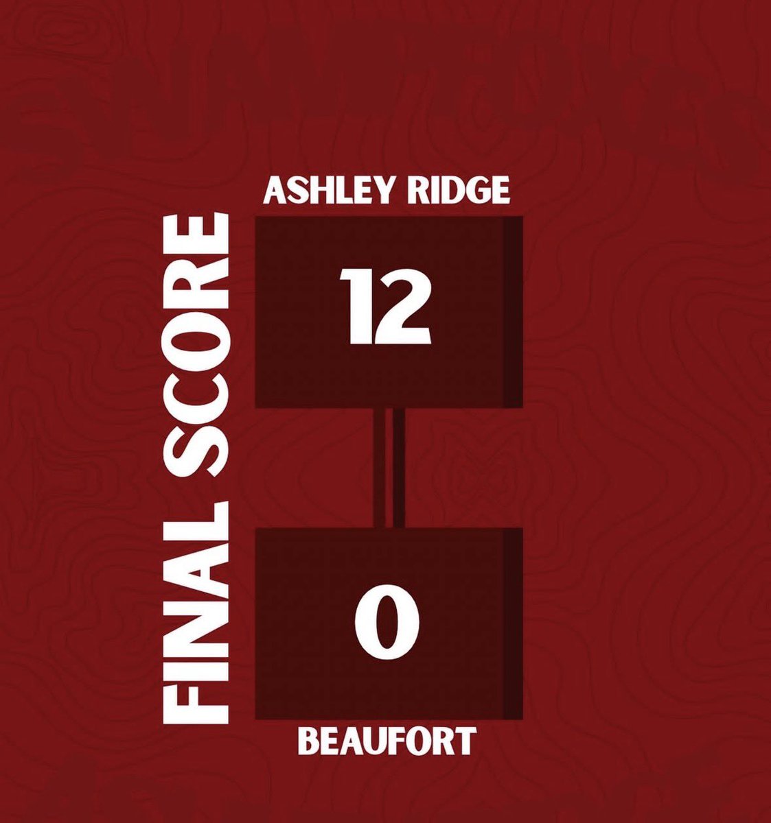 AddyBac11's tweet photo. Great win to kick off school ball 🥎 it’s going to be a great season @impactcaymol @arfoxes @dugerl322 @SoftballDown @au_atienza @allison_pokrant @Haileypokrant @cali_lennes #bethehunter https://t.co/ssh0VEqYa8
